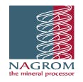 Logo of Nagrom Fabrication