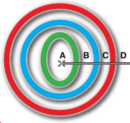 Logo of Lambert Locations Pty Ltd
